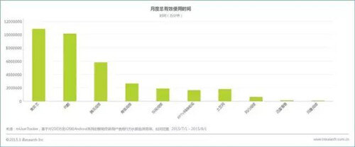 爱奇艺 爱奇艺